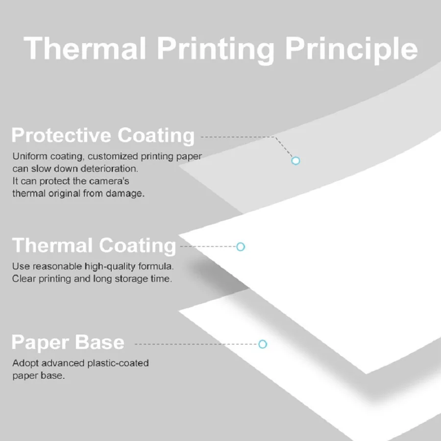 Mini Print Camera Thermal Pape - Photography And Videography 评论和价格